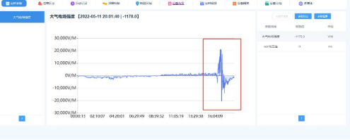 13、雷电预警系统2799.png