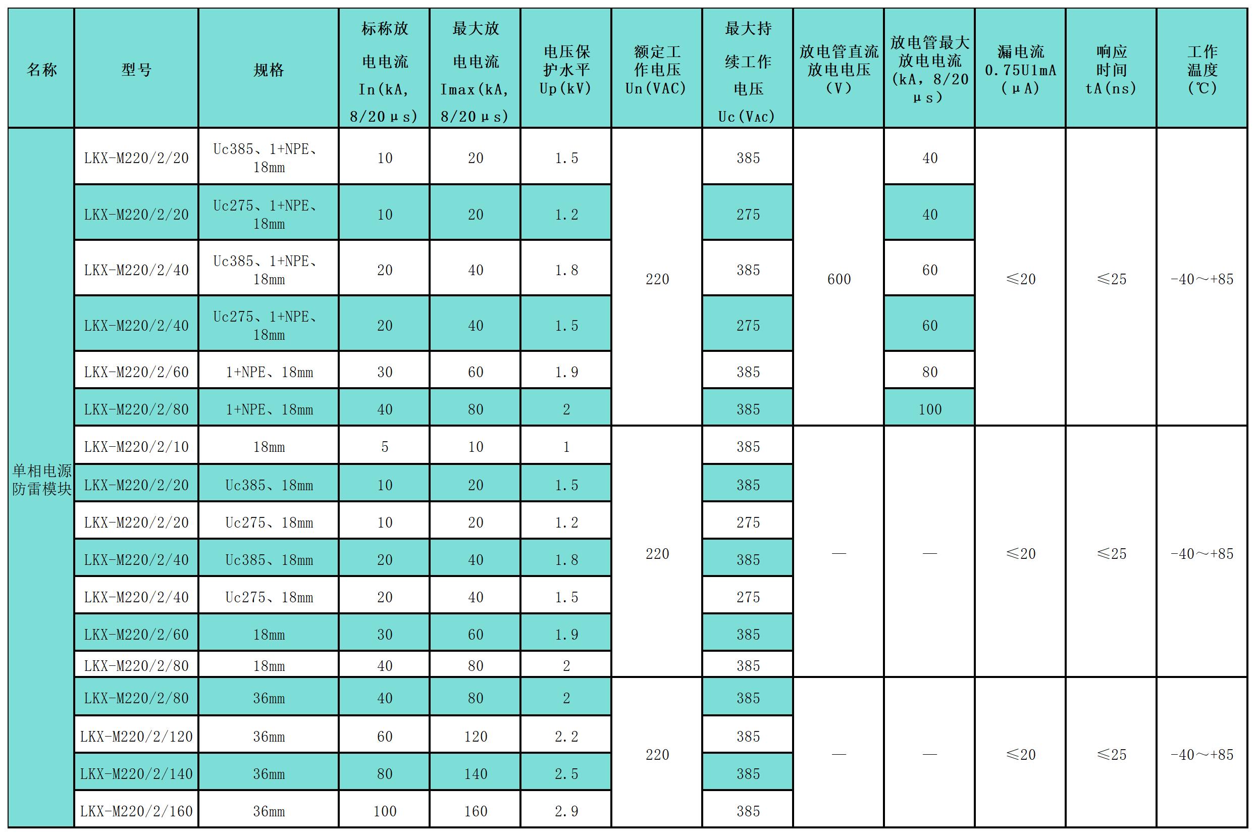 新建 XLS 工作表_Sheet3.jpg